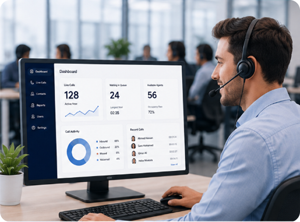 Call Center